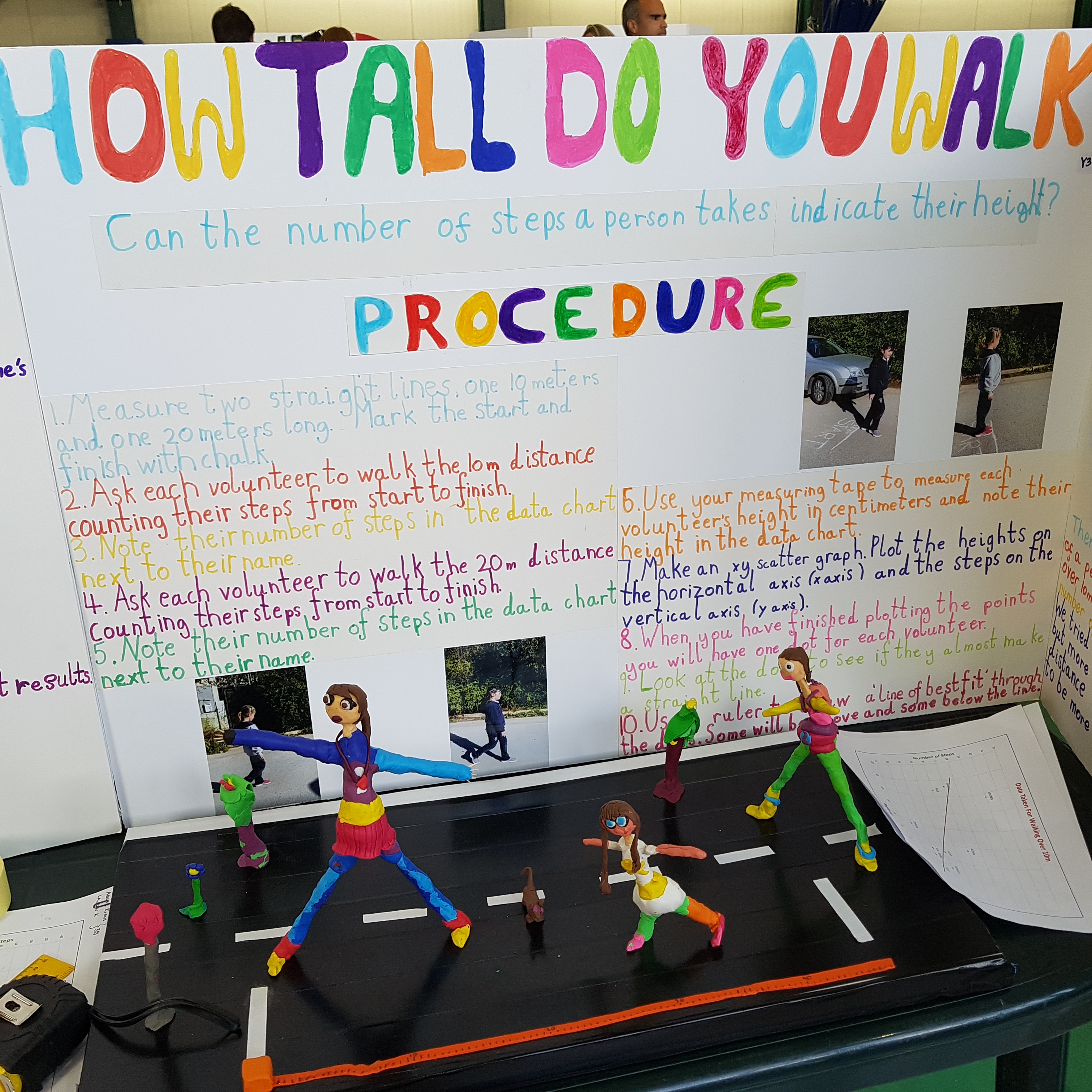 How Does Tee Height Affect Driving Distance?  Science fair projects, Science  fair, Science fair board