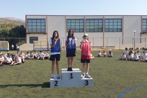 Sports Day Results - Media Gallery 3