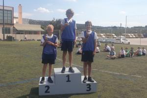 Sports Day Results - Media Gallery 10