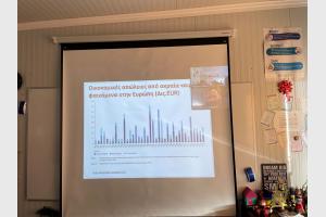 Year 12 talk on Climate Change - Media Gallery