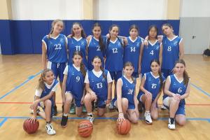 Basketball U16 Success! - Media Gallery